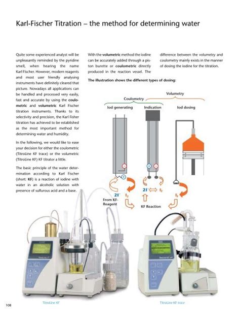 karl fischer titration coulometric volumetric commercial|karl fischer titration procedure.